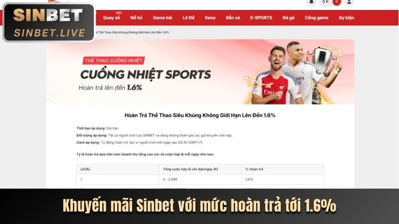 Giao diện ứng dụng sp8 trên điện thoại